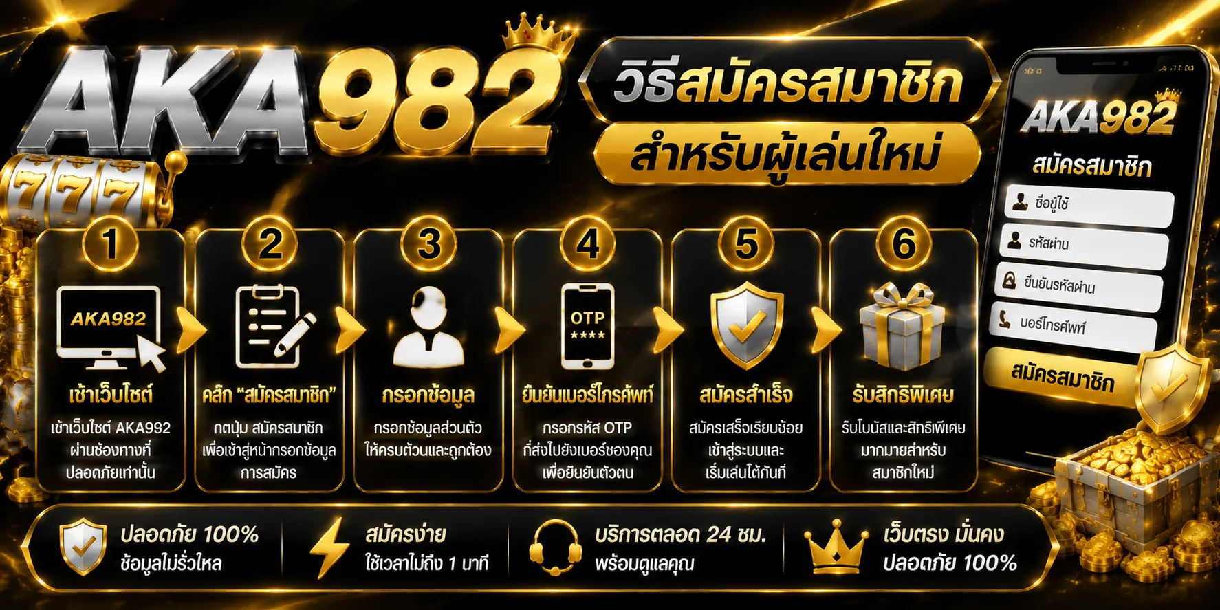 วิธีสมัครสมาชิกAKA982 สำหรับผู้เล่นใหม่